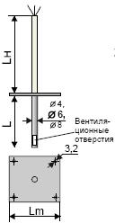 Габаритные и установочные размеры термопреобразователя ТСМ-301