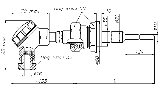 Габариты ТСП-1588